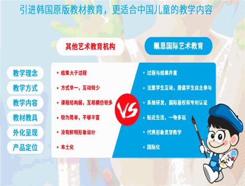 韓國矚恩加盟