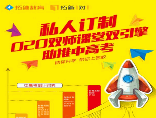 拓維教育加盟