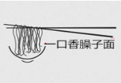 一口香臊子面加盟