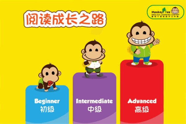 蒙奇千里英語(yǔ)學(xué)習(xí)中心加盟