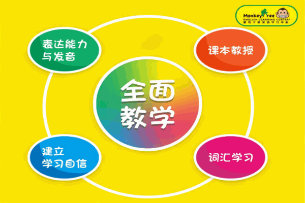 蒙奇千里英語(yǔ)學(xué)習(xí)中心加盟
