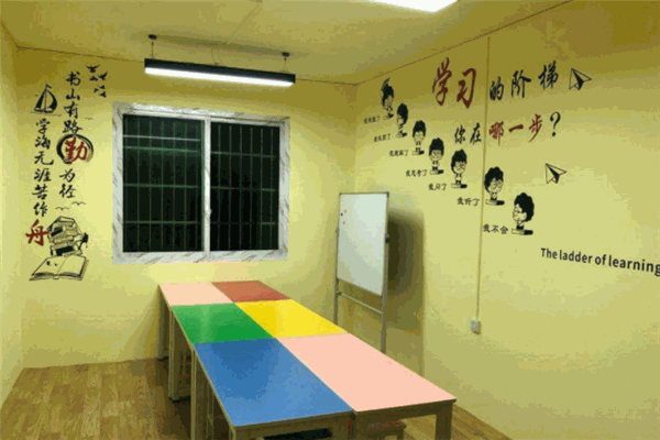易百分安親托管加盟