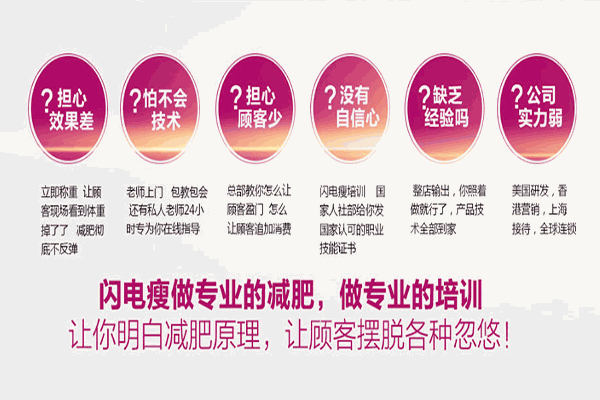 閃電瘦減肥瘦身加盟