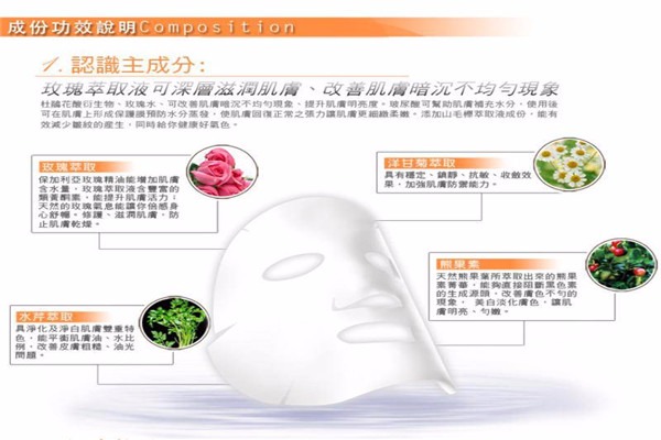 我的心機面膜加盟