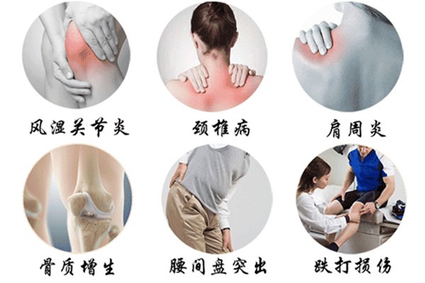 御貢漢方骨病膏藥貼加盟