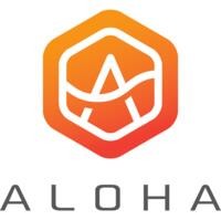 ALOHA奢品皮具洗護店加盟