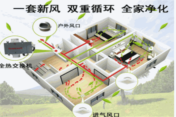 風果加盟