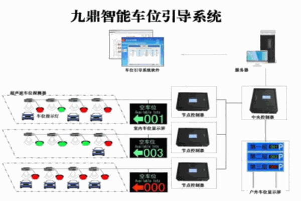 九鼎智能設備加盟