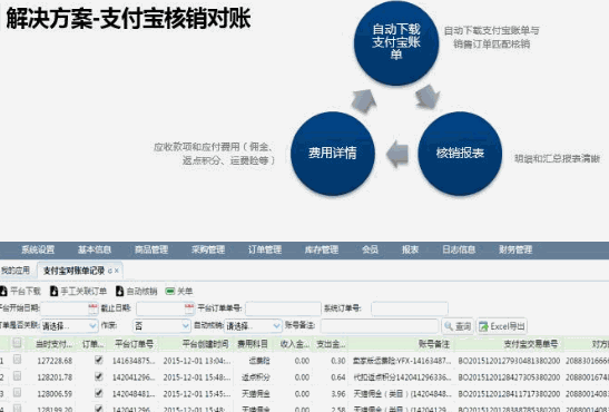 千勝軟件加盟