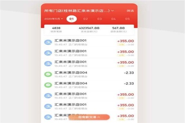 匯來米加盟