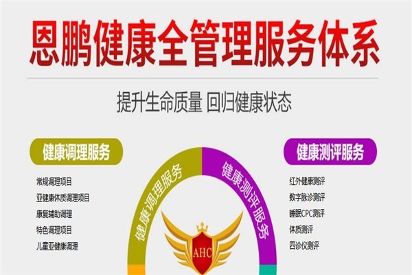 恩鵬健康調理機構加盟