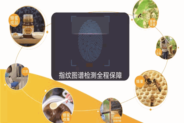 明園蜂業