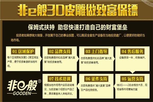 非e般3D皮雕設備加盟