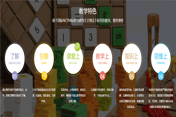時代培飛思維加盟