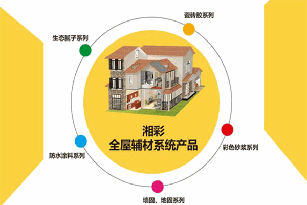 湘彩瓷磚膠加盟