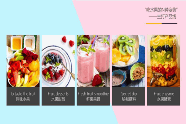 CHICFRUITS刺果果加盟