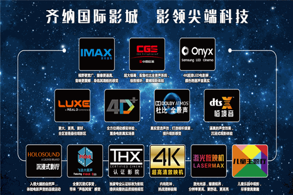 齊納國際影城加盟