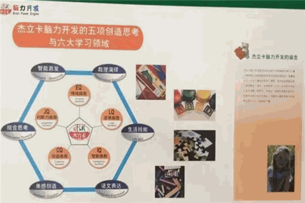 杰立卡腦力開發加盟