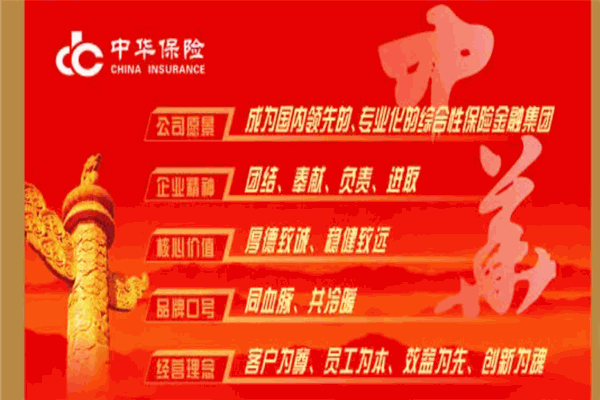 中華保險加盟