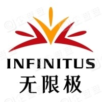 無(wú)限極美容加盟