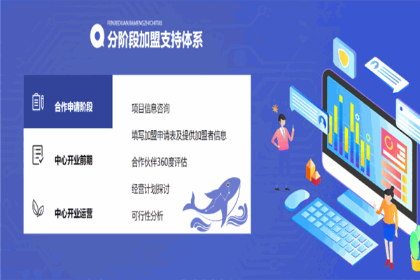 北斗魚AI智能教育加盟