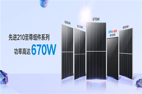 天合太陽能加盟