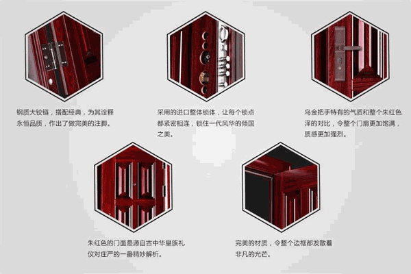 歐朗德防盜門加盟
