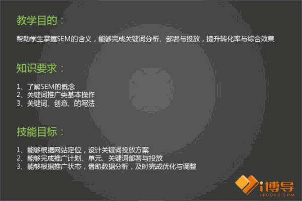 i博導加盟