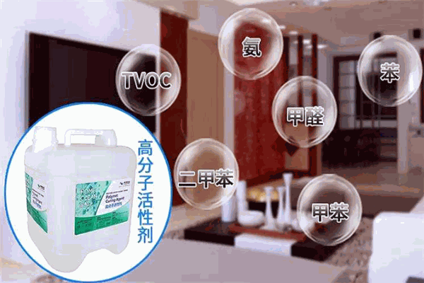 雙文環保除甲醛加盟
