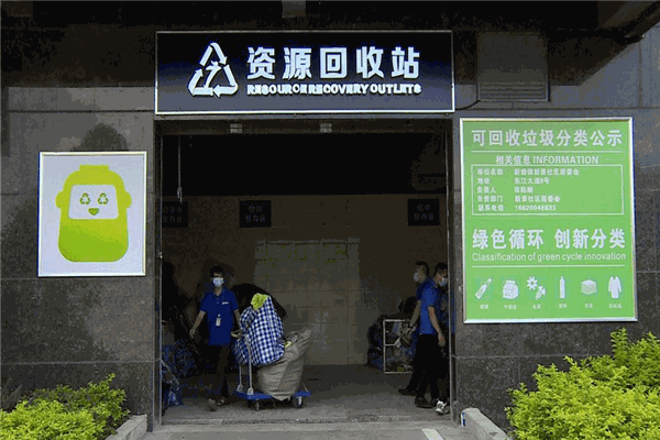 廢舊網加盟