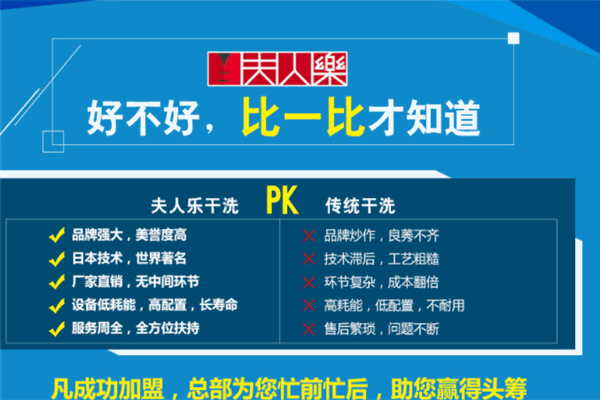 夫人樂洗衣設備加盟