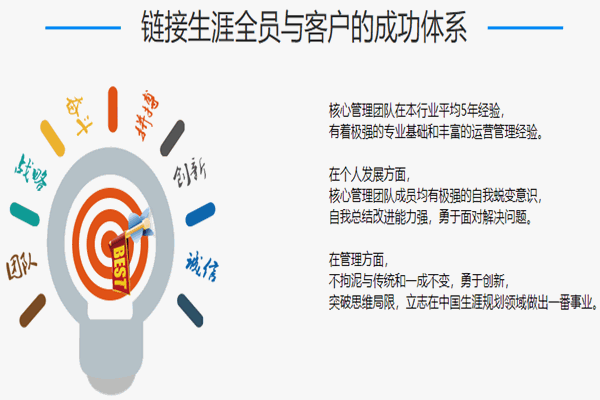 巴倫支教育加盟