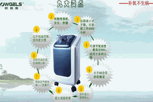 歐格斯空氣凈化器加盟