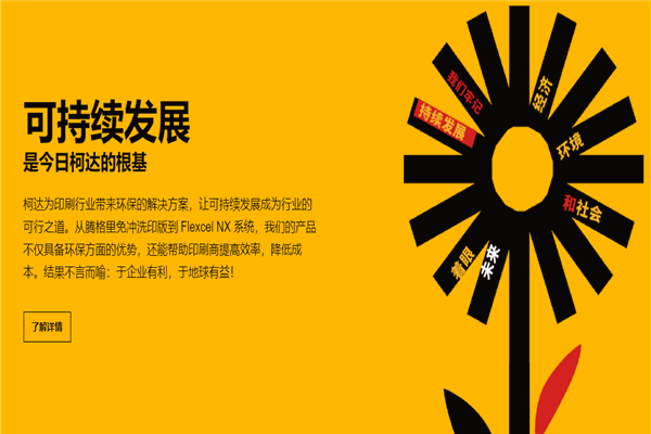 柯達數碼沖印加盟