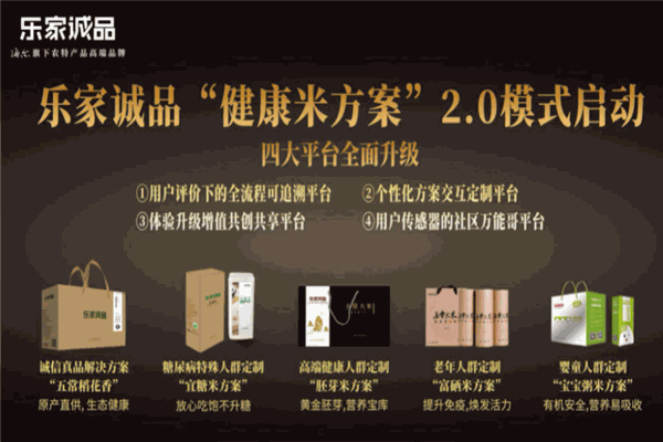 樂上誠品家居加盟