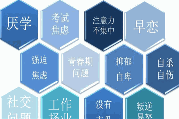 天晴了心理咨詢加盟