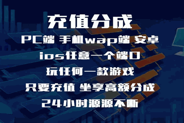 互創手游加盟