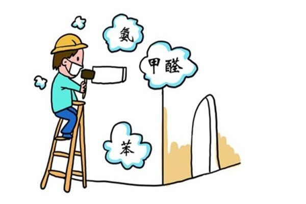 凈GG除甲醛加盟