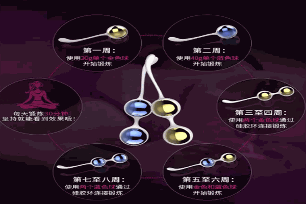愛匯潤成人用品加盟
