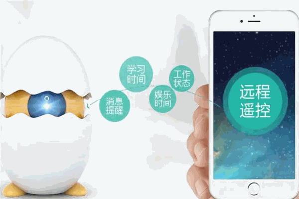 丫哥樂教機加盟