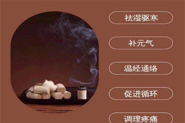 艾炙經絡養生加盟