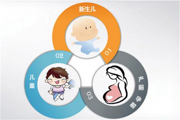 博奧醫學檢驗