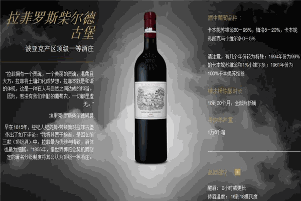 拉菲酒業