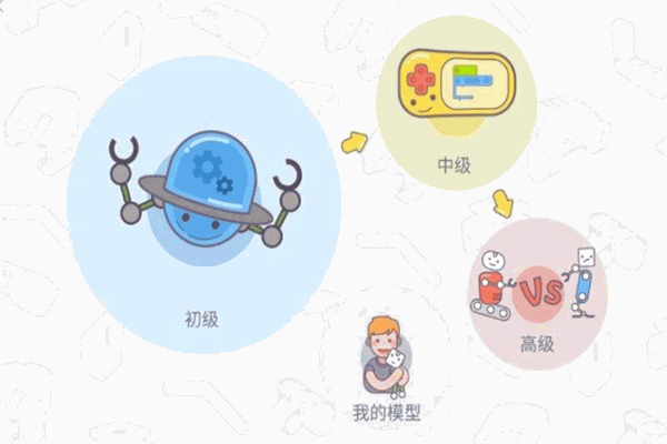 優必選教育