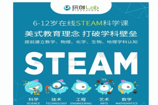玩創Lab科學教育