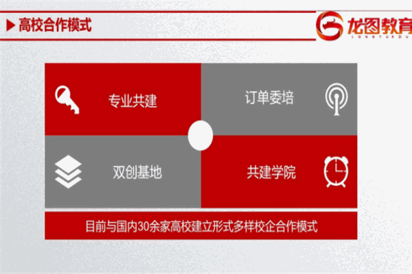 中清龍圖教育