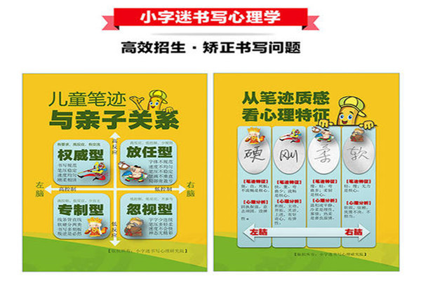 小字迷練字加盟 小字迷練字加盟