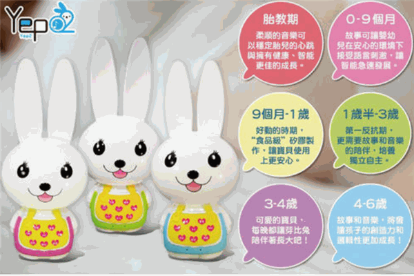智慧兔幼兒教育