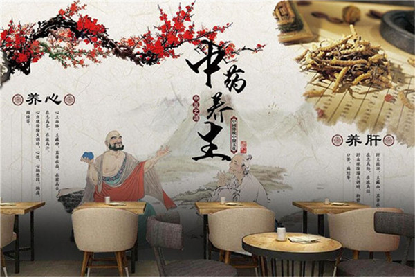 基柱堂中醫養生館加盟