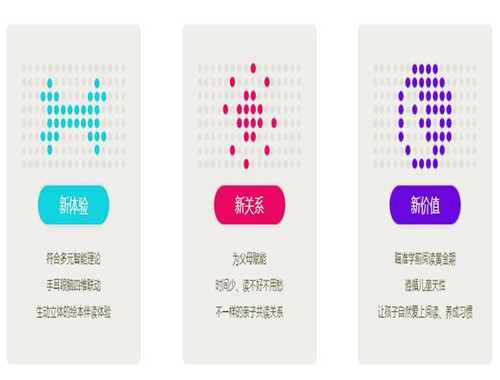 LUKA繪本閱讀機器人加盟